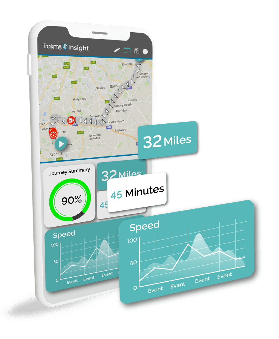 AC connect telematics software